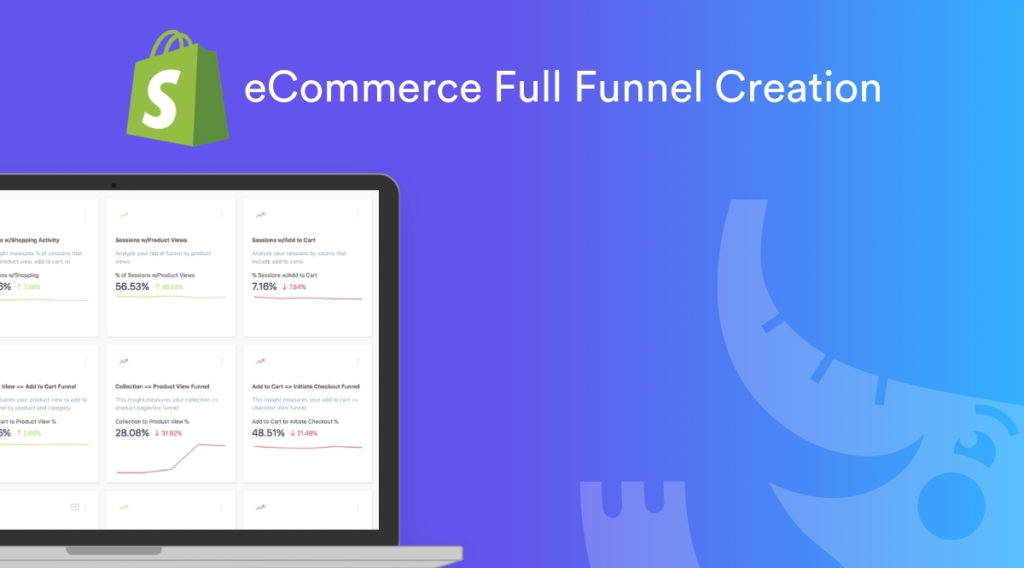 ecommerce conversion funnel creation for shopify