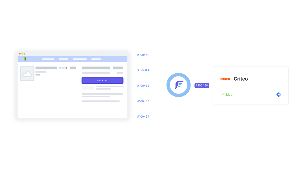How To Implement Criteo Tags with Shopify via GTM & Server-Side API