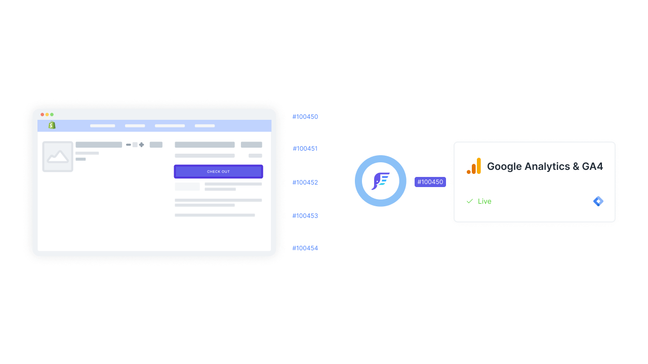 How To Implement Google Analytics & GA4 Server-Side Tracking with Recharge