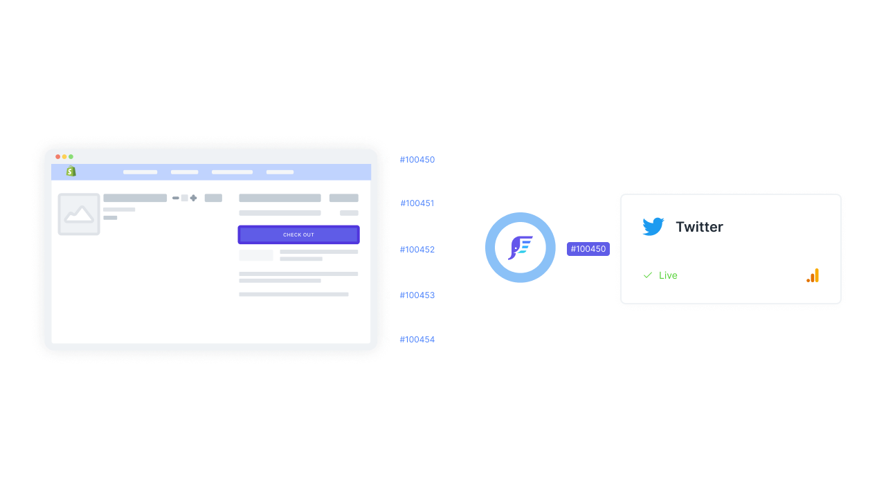 How To Implement Twitter Pixel and Conversion Tracking with Shopify via GTM