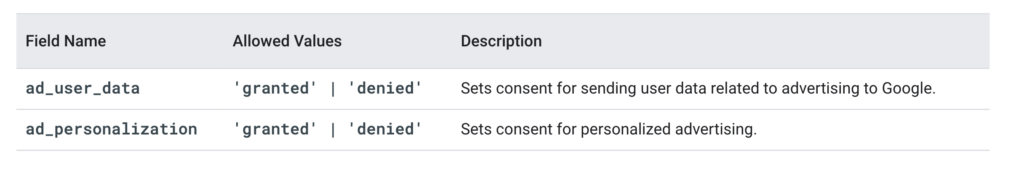 screenshot of Google consent mode v2_parameters