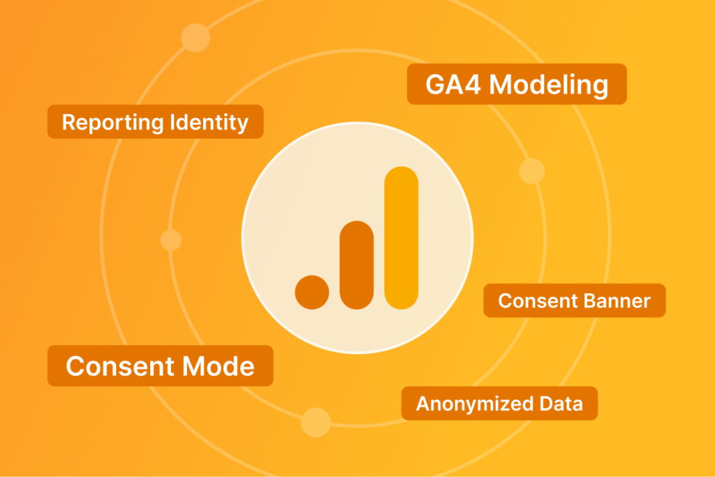 featured image for article about Understanding GA4 Modeling with Anonymous Data for Consent Management