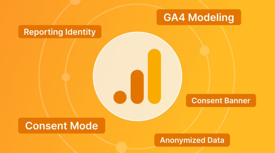 Understanding GA4 Modeling with Anonymous Data for Consent Management
